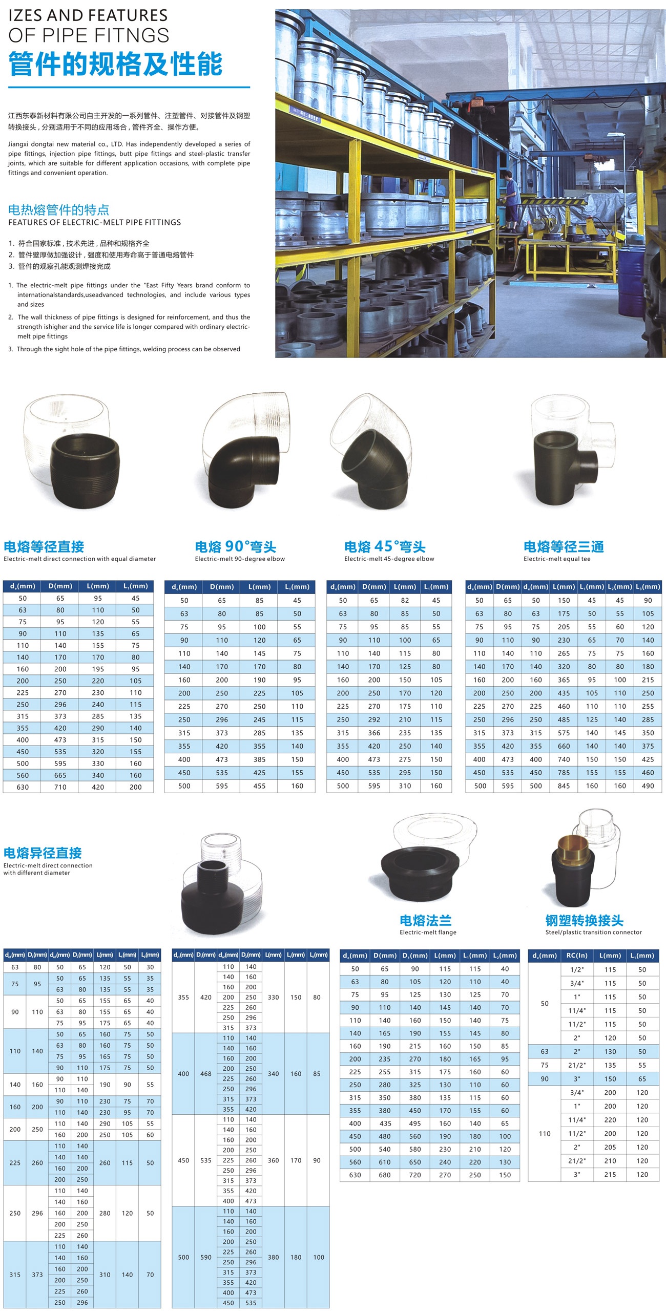 管件的規(guī)格及性能.jpg